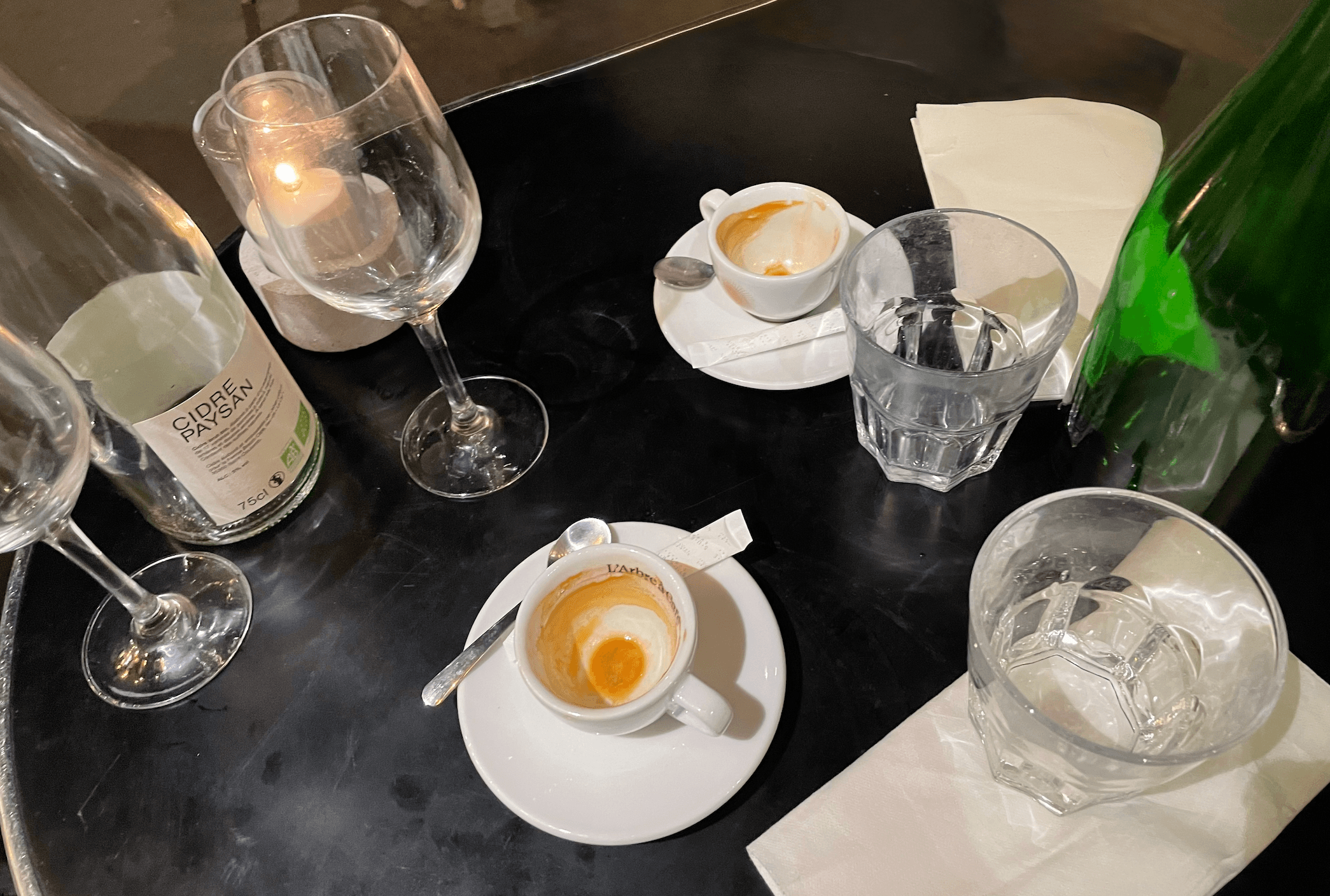 Table of empty drinks